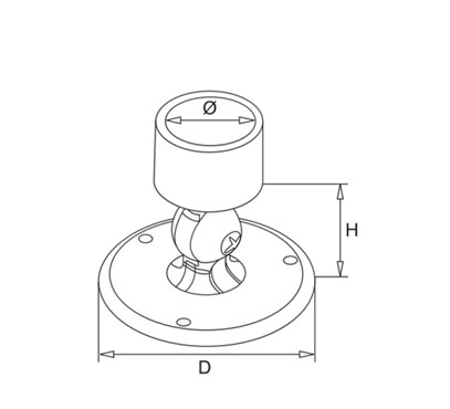 Adjustable Handrail Support Round Base External