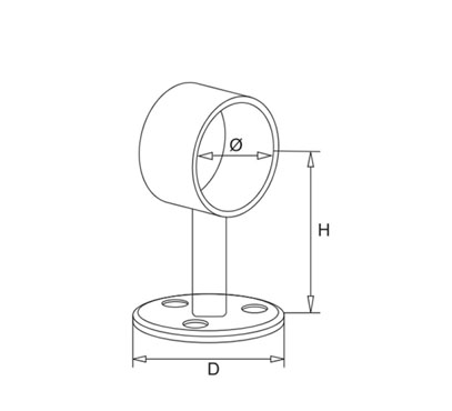 Handrail Support – End