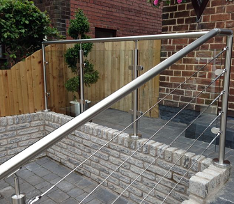 Mastering the Installation of Post Base Plates for Stainless Steel Railing Systems